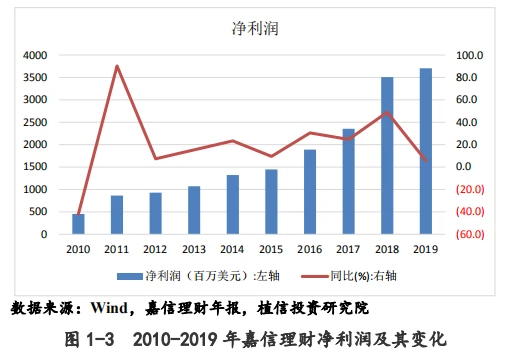 通过优质回答的经验之路_优质案件经验交流材料_通过音乐之路游戏下载