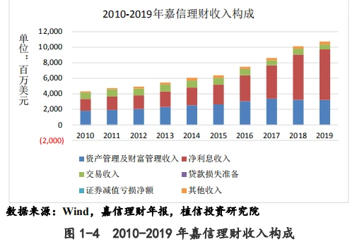 通过优质回答的经验之路_通过音乐之路游戏下载_优质案件经验交流材料