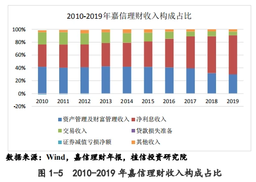 优质案件经验交流材料_通过音乐之路游戏下载_通过优质回答的经验之路