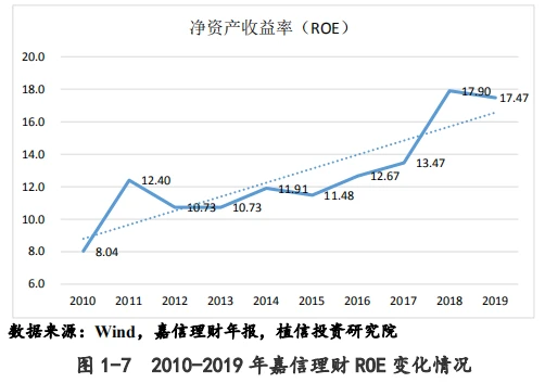 通过音乐之路游戏下载_优质案件经验交流材料_通过优质回答的经验之路