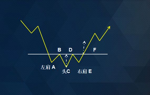 期货经验心得_期货经典心得_期货心得经验分析