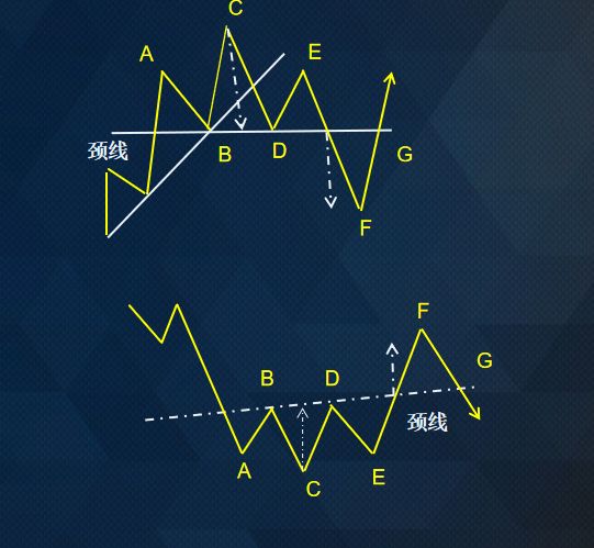 期货经验心得_期货心得经验分析_期货经典心得