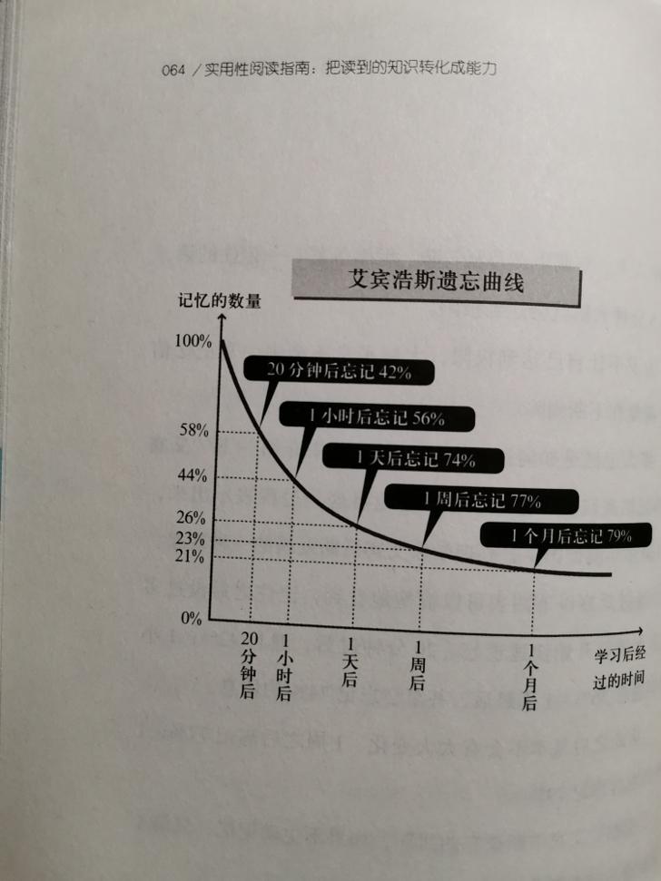 读书经验和心得体会_心得读书经验分享_读书心得经验