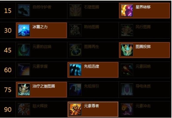 S12元素萨满个人心得 附天赋雕文详解魔兽世界