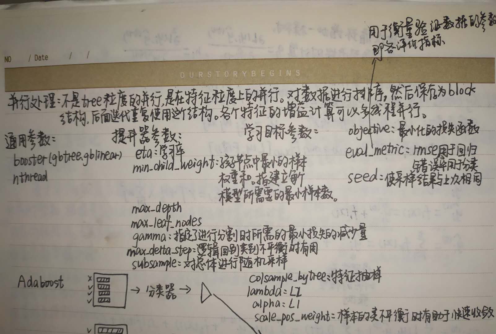 心得面试经验总结_面试经验心得_心得面试经验怎么写