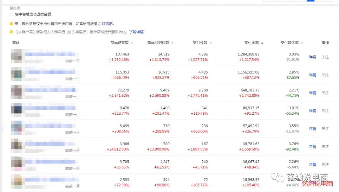 店铺经验分享_商家优势介绍_优质商家经验分享