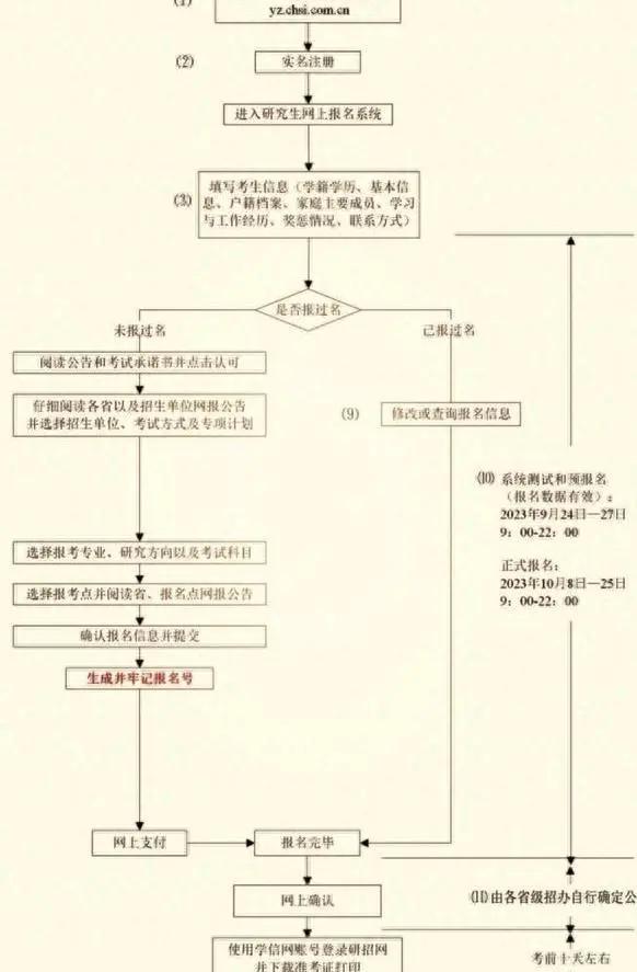 大数据优质经验_数据和经验_经验数据分析