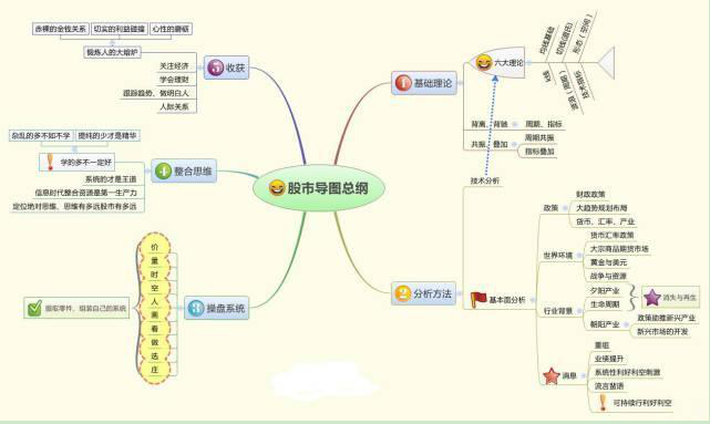 致富经养龟_致富经养乌龟_致富经乌龟养殖场的视频