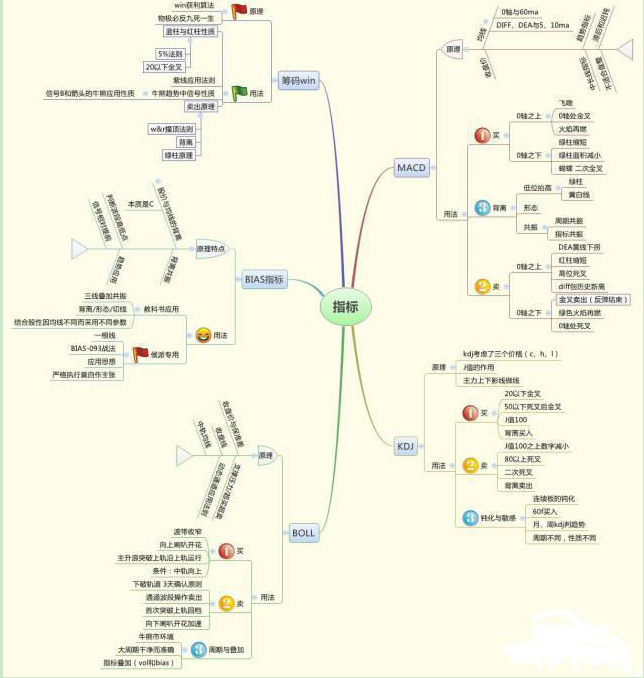 致富经养乌龟_致富经养龟_致富经乌龟养殖场的视频