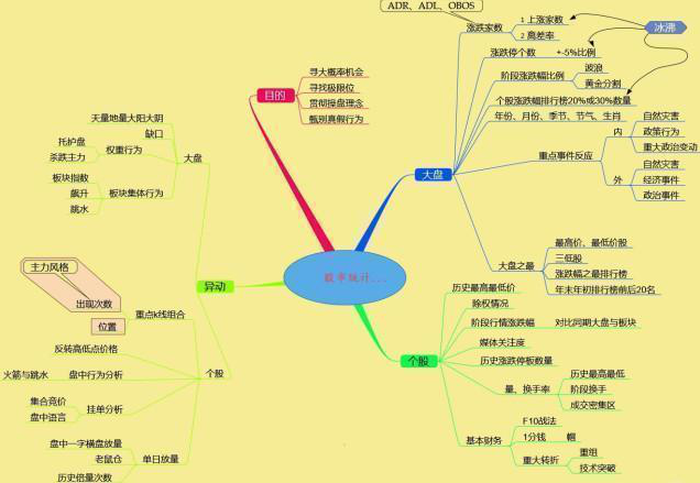 致富经养龟_致富经养乌龟_致富经乌龟养殖场的视频