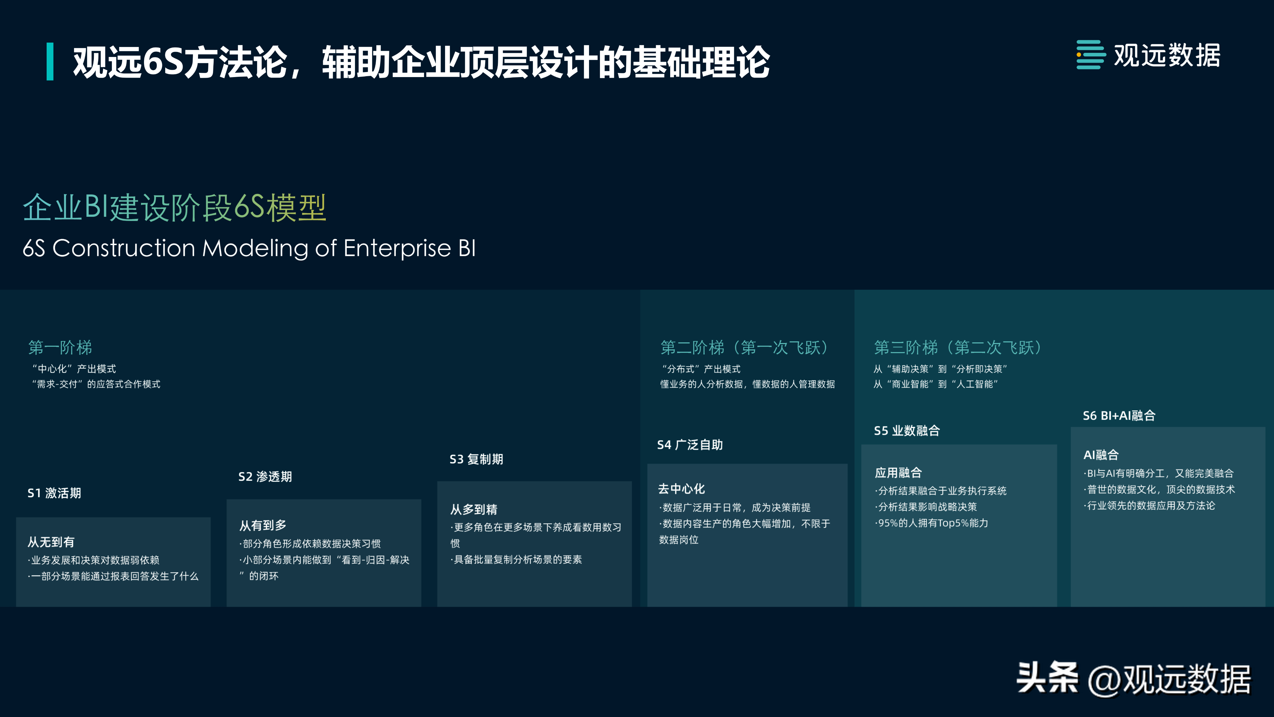 银行如何评价优质客户经验_优质银行评价经验客户的话术_优质银行评价经验客户的话