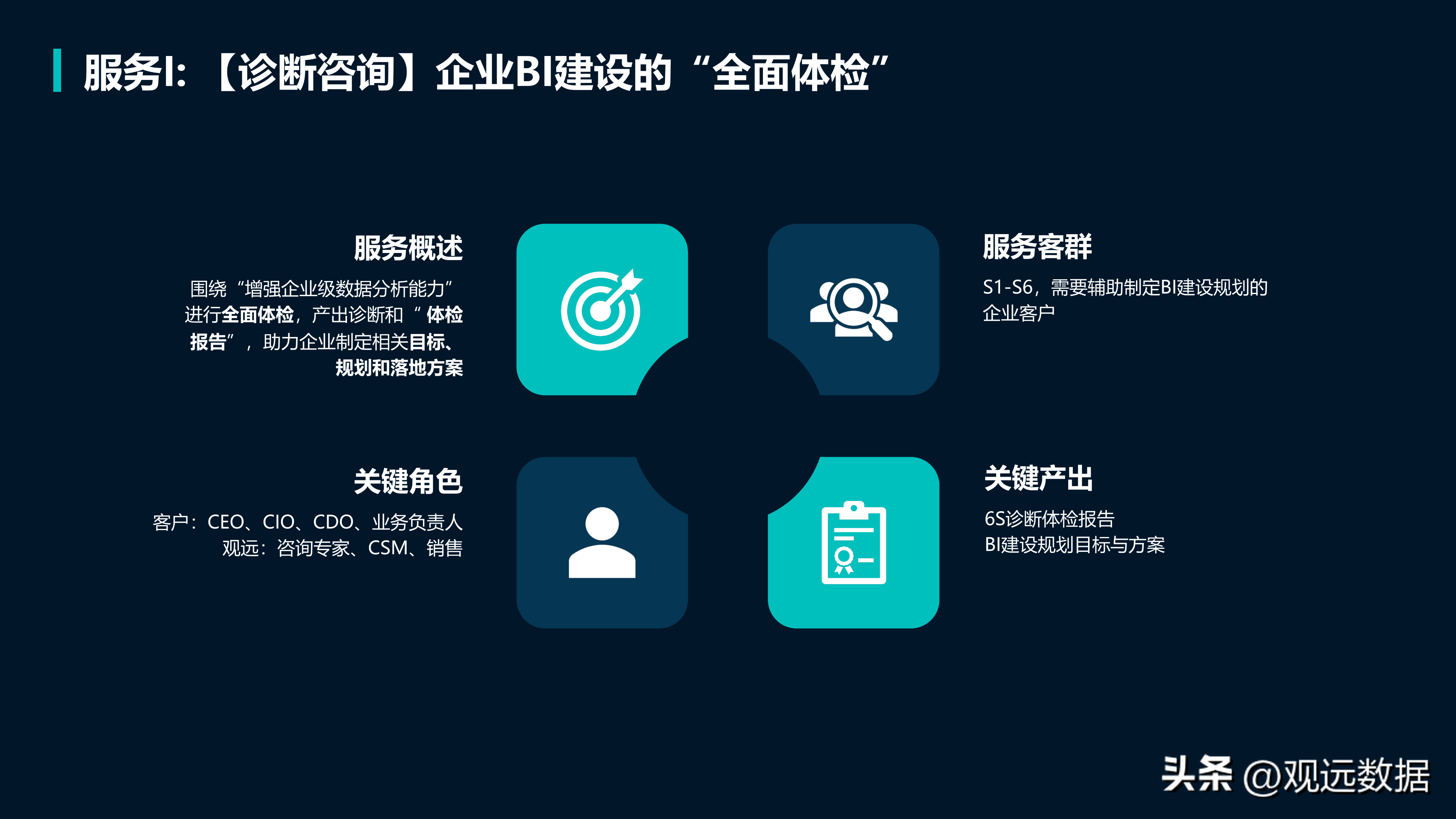 优质银行评价经验客户的话_优质银行评价经验客户的话术_银行如何评价优质客户经验