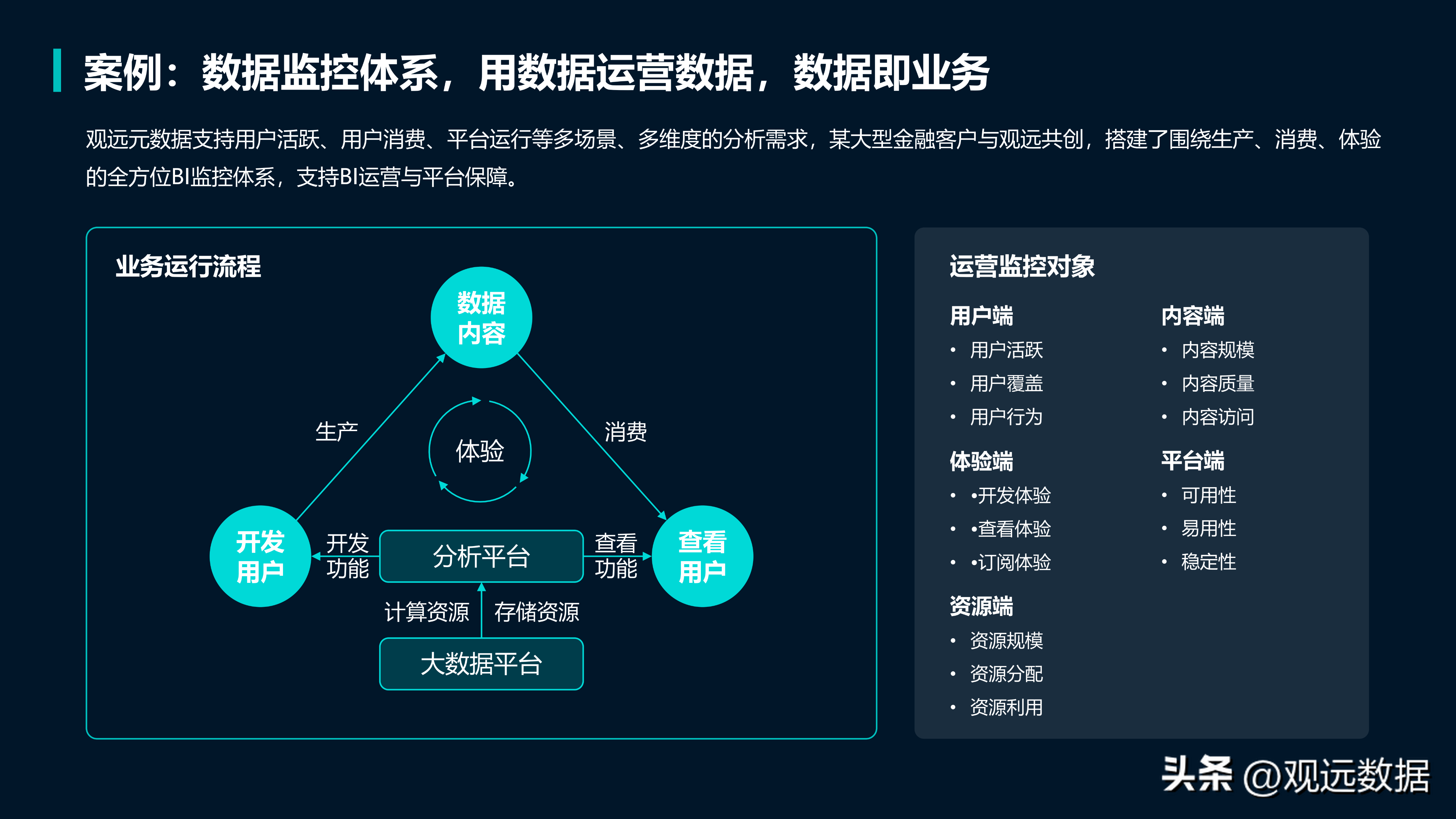 优质银行评价经验客户的话_银行如何评价优质客户经验_优质银行评价经验客户的话术