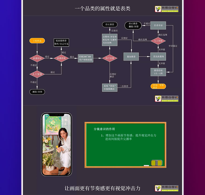 商家优势介绍_优质商家经验分享_店铺经验分享