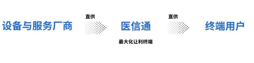 生意经验心得100句_生意经营之道经验教训_生意经营之道经验心得