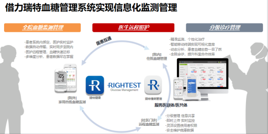 分享护理经验的话_护理经验丰富_内分泌优质护理经验