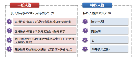 内分泌优质护理经验_分享护理经验的话_护理经验丰富