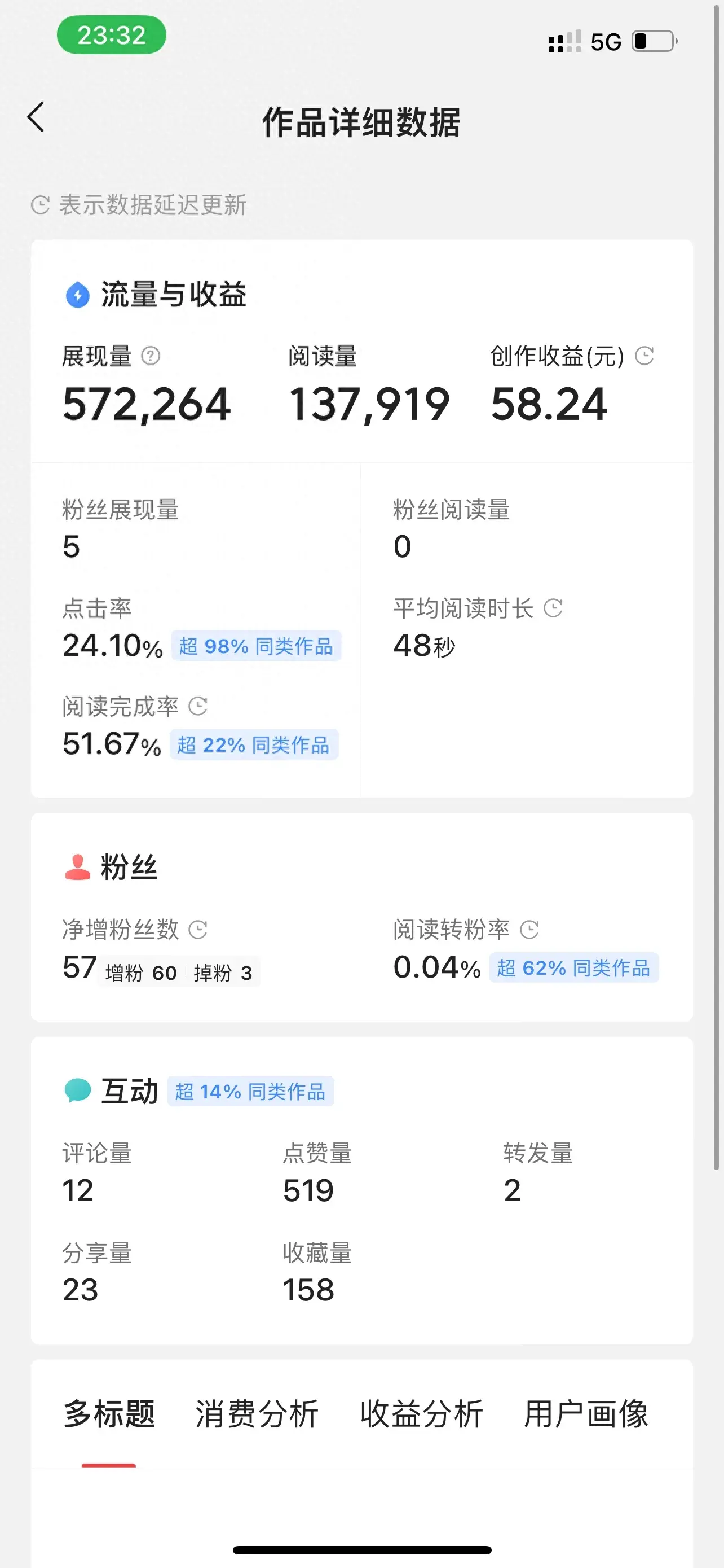 优秀经验分享的好处_优质精选图片_15天优质经验分享图片