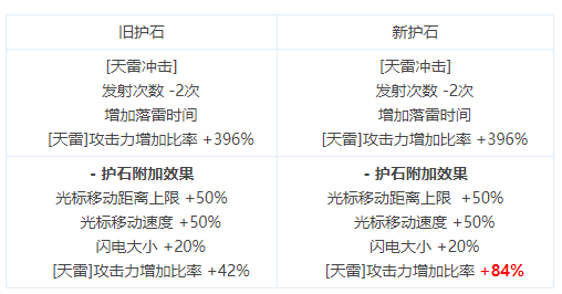 经验元素心得体会_经验元素感悟_经验元素心得