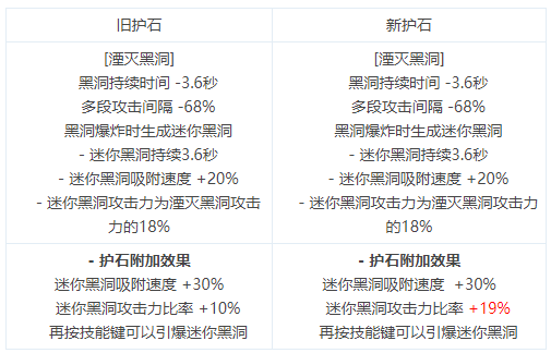 经验元素心得_经验元素感悟_经验元素心得体会