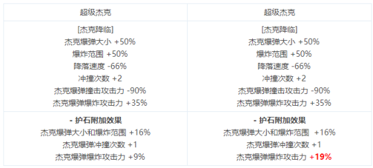 经验元素心得_经验元素心得体会_经验元素感悟