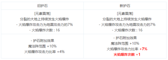 经验元素心得体会_经验元素心得_经验元素感悟