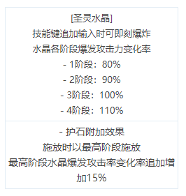 经验元素心得体会_经验元素心得_经验元素感悟