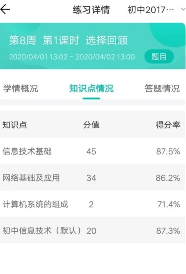 大数据优质经验案例_案例成功经验_优秀案例经验分享