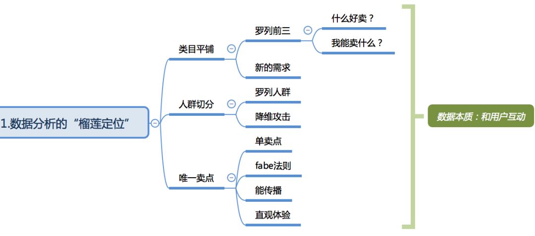 淘宝开店经验心得分享_淘宝网店经验分享_开淘宝的经验分享