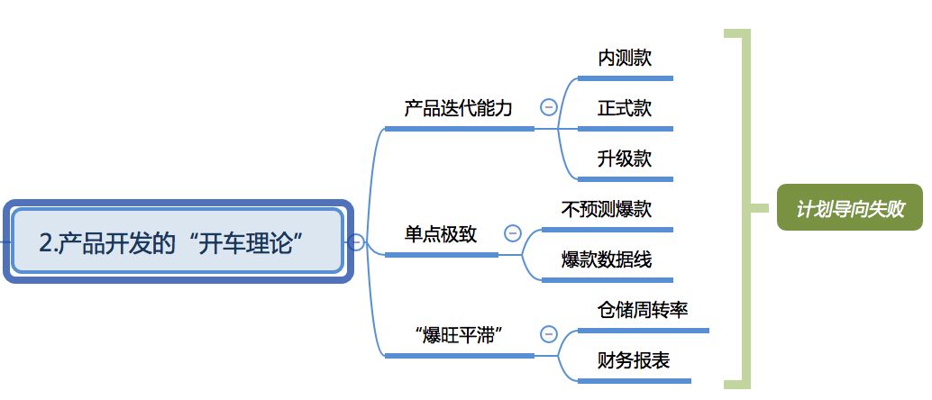 淘宝开店经验心得分享_淘宝网店经验分享_开淘宝的经验分享