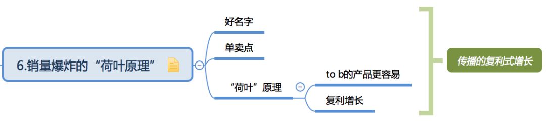 淘宝开店经验心得分享_开淘宝的经验分享_淘宝网店经验分享