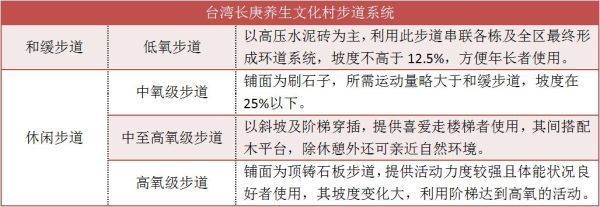 晨间锻炼的意义与作用_晨间锻炼活动内容_优质晨间锻炼分享经验