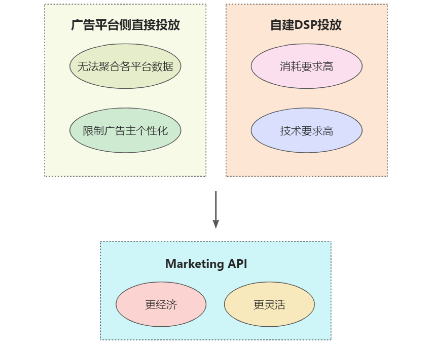 经验丰富知乎_优质丰富经验平台的意义_经验丰富平台优质