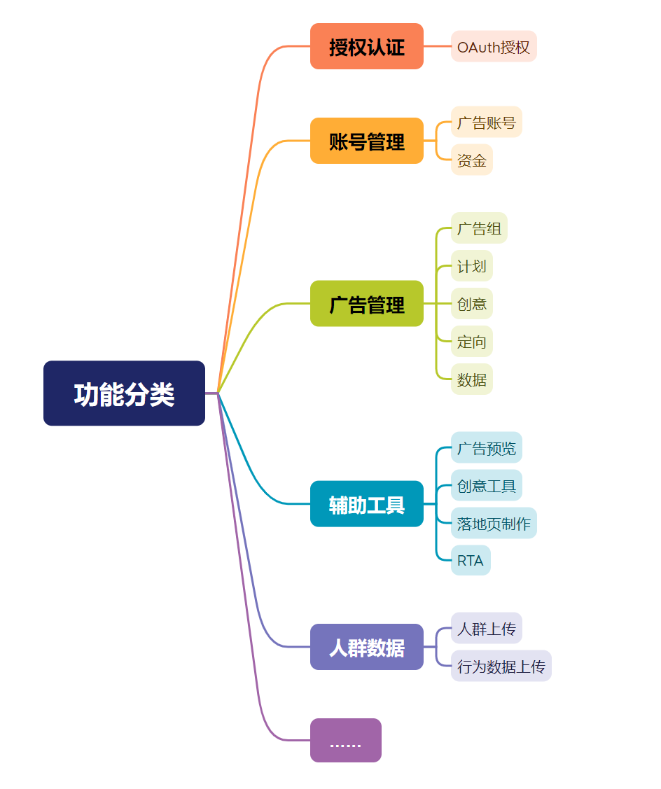 优质丰富经验平台的意义_经验丰富平台优质_经验丰富知乎