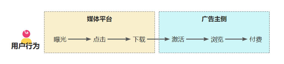 优质丰富经验平台的意义_经验丰富平台优质_经验丰富知乎