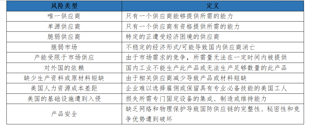 借鉴优质规划经验材料的意义_优秀规划案例_借鉴优质规划经验材料