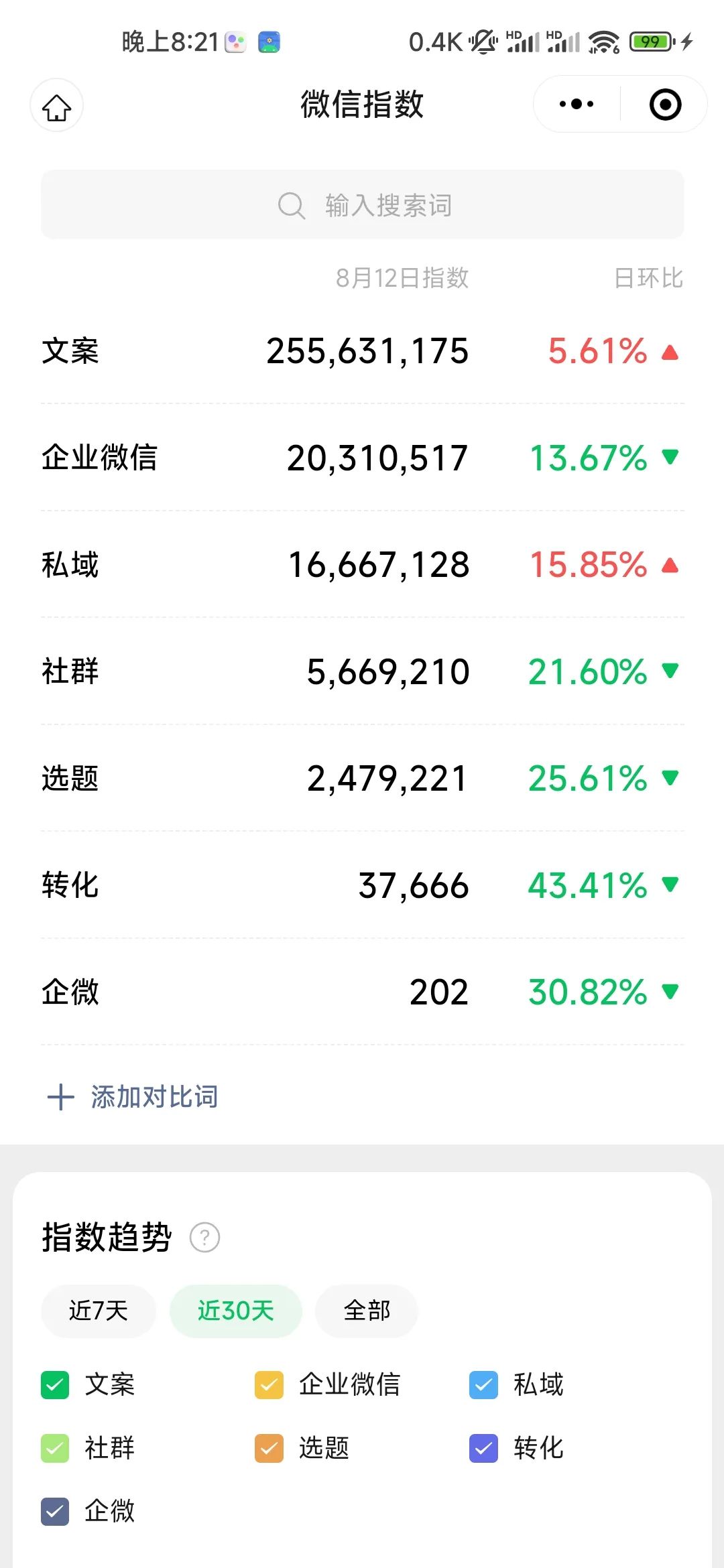 5000字详拆微信问一问，一个被低估的流量巨池