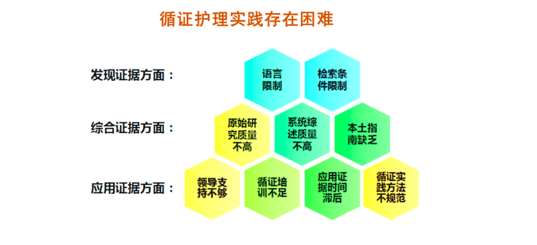 优质护理经验交流_护理优质经验交流发言_护理优质经验交流ppt