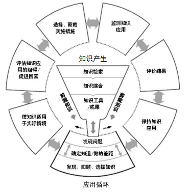 护理优质经验交流发言_护理优质经验交流ppt_优质护理经验交流