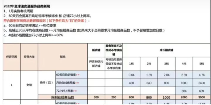 问答问题_安全经验分享_优质问答真实经验分享