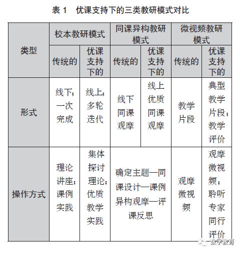 优异经验_优质丰富经验平台的意义_经验丰富平台优质