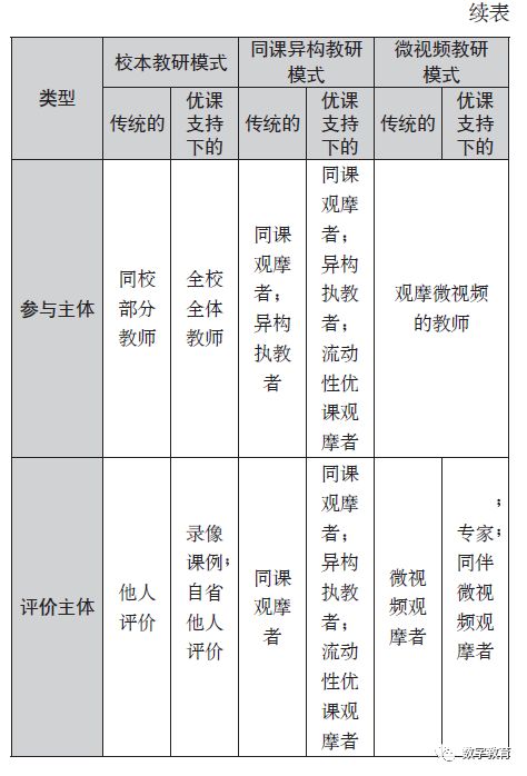 经验丰富平台优质_优异经验_优质丰富经验平台的意义