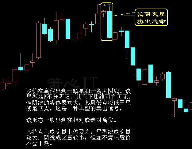 炒股心得经验怎么写_炒股心得经验_炒股心得经验分享