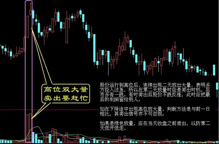 炒股心得经验_炒股心得经验分享_炒股心得经验怎么写