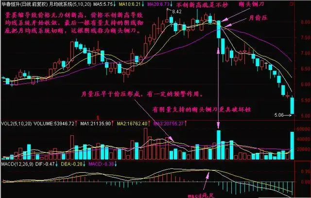 炒股心得经验_炒股心得经验怎么写_炒股心得经验分享