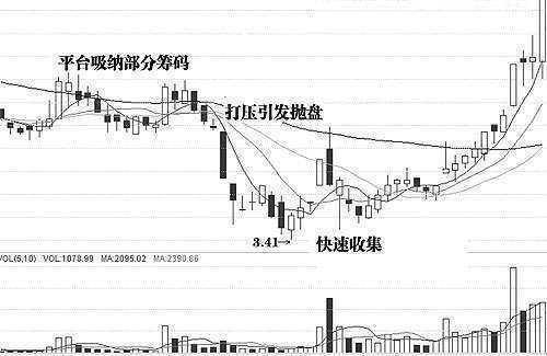 炒股心得经验_炒股心得经验怎么写_炒股心得经验总结