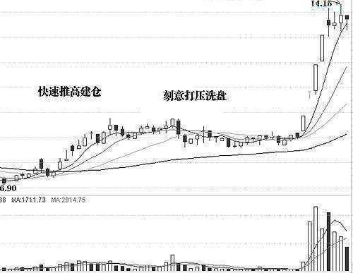 炒股心得经验_炒股心得经验总结_炒股心得经验怎么写