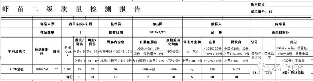 致富经_致富2023年短视频_致富经2018