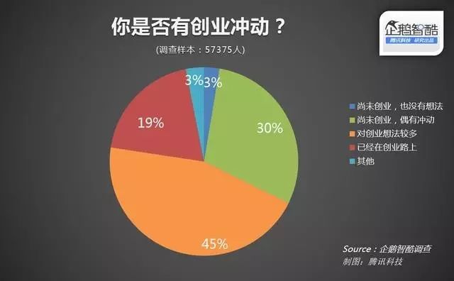 致富三农种植_三农致富经_致富三农视频