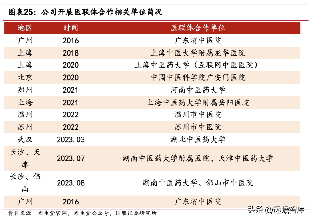 经验丰富平台优质_优异经验_优质丰富经验平台的意义